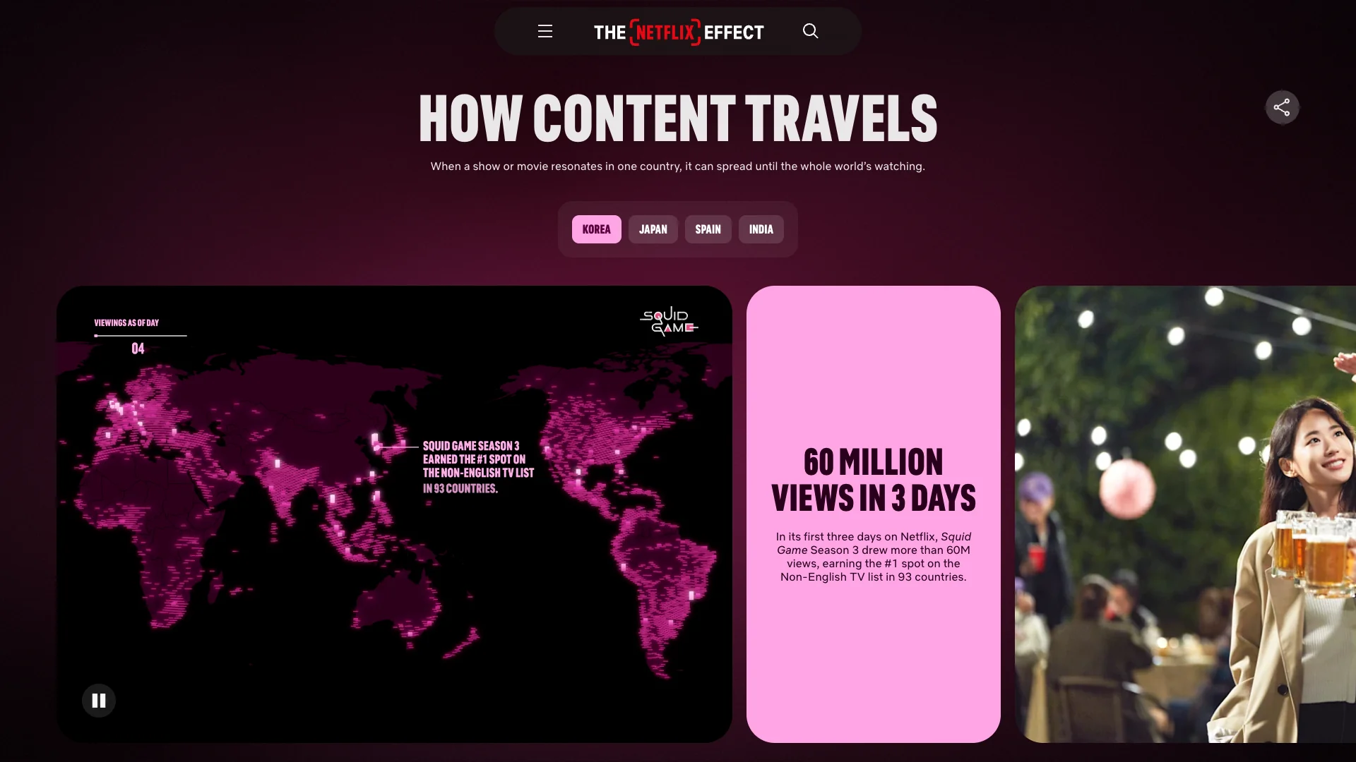 The Netflix Effect Stories from Around the World content tabs
